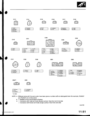 Page 253
c118
ffi
cl17
ffi
c116
ft
15
ffi
c114
A,g
rdTnEDlllHr------l6lcRN/Buc -
c121
ffi
cl11
ffir
lilrl
t-lwHn-----tI  IGRNtsLI Ifl.*,. 1l
trhlx,l/vH? ----Effi-ffiffi ffi
c135Gt51Gt52
Different wires with the same color have been given a number suffix to distinguish them (for example, YEUBLK1
and YEUBLK, are not the same).
O: Relatsd to Fuel and Emissions System,- Connector with male terminals {double outline): View from terminal side- Connector with female terminals (single outline): View from wire side...