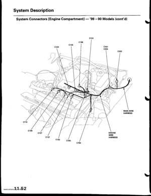 Page 254
System Description
System Gonnectors [Engine Compartment] -99 - 00 Models {contdl
MAIN WIREHARNESS
11-52
www.emanualpro.com  