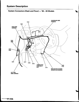 Page 256
System Description
\System Connectors [Dash and Floorl -98 - 00 Models
DASHBOARD WIREHART{ESS
REAR HEATED OXYGENSENSOR SUBHAR ESS
Ita|l{ wtREHARIIIESS
LEFT SIDEWIRE HAR ESS
11-54
www.emanualpro.com  