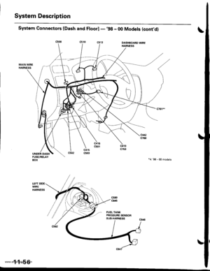 Page 258
System Description
System Connectors lDash and Floorl -98 - 00 Models (contd]
c510DASHBOARD WIREHARNESS
MAIN WIEEHARNESS
4: 99 - 00 models
1 1-56
www.emanualpro.com  