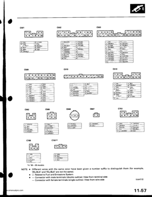 Page 259
rE0
c508
*4:99 -00 models
NOTE: . Different wires with the same color have been given a number suffix to distinguish them (for example,
YEUBLKT and YEUBLK are not the samol.
O: Related to Fuel and Emissions System
- Connector with male terminals {double outline): View from terminal side
- Connector with female terminals {single outline); View from wire side(contd)
c546
a.a
\:9
rdTYEcii------ETGRN/Brxi lll
fSliaGFNr- - lll
c580
r,ffijt
vl5l6l
1-t -----l
lo lLrcRN, II O IsLKM/Hrlrl II t lYErr€LU...