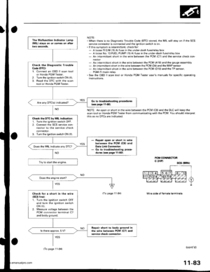 Page 285
NOTE:. When there is no Diagnostic Trouble Code (DTC) stored, the MIL will stay on if the SCSservice connector is connected and the ignition switch is on.. lf this svmotom is intermittent, check for:- A loose Fl E/M (15 Aifuse in the underdash tuse/relay box- A loose No. 13 FUEL PUMP {15 A) fuse in the under-dash fuse/relay box- An intermittent short in the wire between the PCM (C7) and the service check con-
- An intermittent short in the wire between the PCM (A18) and the gauge assembly- An...