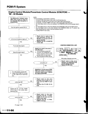 Page 288
PGM-FI System
Tho Maltunction Indicator Lamo(MlL) n6Yor como3 on leven lortwo laconds) rft6r tho ignhion isturnod ON {lll.
Turn th6 ignition switch ON (ll).
- Repair lhort or opcn in thowire between the No. 25METER 17.5 Al fu3e snd thegauge assembly.- Repl.co the No. 25 METER17.5 Al fus€.
ls the low oil pressure light on?
Try to start the engine.
Chock for an opsn in th€ wiro orbulb {MlL line,:1. Turn the ignition switch OFF.2. Connect the ECM/PCM con-nector terminal A18 to bodyground with a iumper...