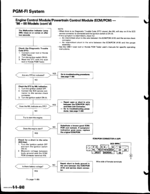 Page 290
PGM-FI System
Engine Control Module/Poweftrain Control Module (ECM/PCM) -98 - 00 Models (contdl
NOTE:. When there is no Diagnostic Trouble Code IDTC) stored, the MIL will stay on iI the SCSservice connector is connected and the ignition switch is ON (ll).. lf this symptom is intermittent, check for:- An intermittent short in the wire between the ECM/PCM (A10) and the service checkconnoctor- An intermittent short in the wire between the ECM/PCM (At8l and the gaugeassemDty. See the OgD ll scan tool or...