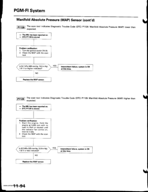 Page 296
PGM-FI System
Manifold Absolute Pressure (MAP) Sensor (contdl
The scan tool indicates Diagnostic Trouble Code (DTC) P1128: Manifold Absolute pressure (MAp) lower thanexoected.
The scan tool indicates Diagnostic Trouble Code (DTC) Pl129: Manifold Absolute Pressure (MAP) higher thanexpected.
l
- The MIL has be6n r€ported on.- DTC Pl128 is stored.
Problom verification:1. Turn the ignition switch ON 1lli.2. Check the MAP with the scantool,
ls 54.1 kPa (406 mmHg, 16.0 in.Hg),1.61 V or higher indicated?I...