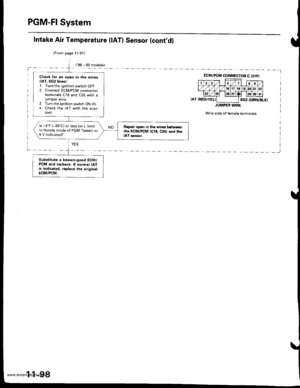 Page 300
PGM-FI System
Check for an open in the wires{lAT, SG2lines):1. Turn the ignition switch OFF.2. Connect ECM/PCM connectorterminals C18 and C25 with ajumper wire.3. Turn the ignition switch ON (ll).4. Check the IAT with the scantool.
ls -4F 1-20C) or less (or L limitin Honda mode of PGM Testeri or5 V indicated?
Repsir op€n in the wirca batweenthe ECM/PCM 1C18, C25l and theIAT s€nsor.
Substitute a known-good ECM/PCM rnd recheck, lf normal IATis indicated, leplaco the originslECM/PCM.
Intake Air Temperature...