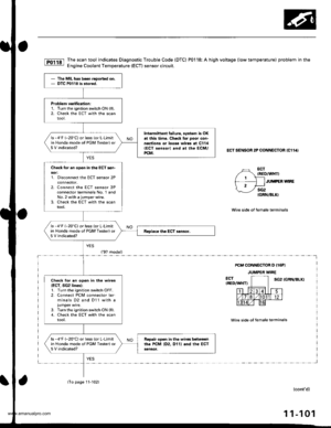 Page 303
The scan tool indicates Diagnostic Trouble Code {DTC) P0118: A high voltage {low temperature) problem in the
Engine Coolant Temperature (ECT) sensor circuit.
ECT SENSOR 2P CONNECTOB (C11ill
ECT(ncD/wlrT)
ECTIREDAAIHT)
Wirc side of lemale terminals
sG2(GRN/8LKI
PCM CONNECTOR D {T6PI
JUMPER WIRE
JUi,IPEB WNE
IGRN/BLX}
Wire side oI female terminals
(contd)
1 1-101
The MIL has be€n reported on.DTC P0118 is stor€d.
Problem verification:1. Turn the ignition switch ON {ll).2. Check the EcT with the scantool-...