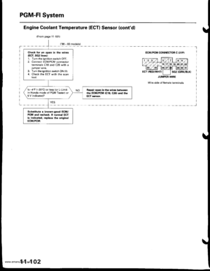 Page 304
PGM-FI System
Chack lor an open in the wires(ECT, SG2 lines):1. Turn the ignition switch OFF.2. Connect ECM/PCM connectorterminals C18 and C26 with a
3. Turn the ignition switch ON (ll).
4. Check the ECT with the scantool.
ls -4F (-20C) or less (or L-Limitin Honda mode of PGM Testerlor5 V indicated?
Ralpair open in tho wir6s b6twe€ntho ECM/PCM 1C18, c26l 6nd thoECT sensor.
Substitute a known-good ECM/PCM and rech.ck. lf normal ECTis indicrted, replace ths originslECM/PCM.
Engine Goolant Temperature...