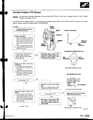 Page 305
Throttle Position (TPl Sensor
The scan tool indicates Diagnostic Trouble Code (DTC) P0122: A low input (voltage) problem in the Throttle
Position (TP) sensor circuit.
The TP Sensor is a potentiometer. lt is connocted to the throttle valve shaft. As the throttle position changes, the throftle
position sensor varies the voltage signal to the ECM/PCM.
97 mod6l:BRUSHHOI,IER
OUTPUT VOLTAGE IVI
5
4
3
2
1
0
THROITLEOPCNIiIG
FUTIIHROTTIE
TP SENSOR 3P CONNECTOR {Cl3OI
vcc2IYEL/BLUI
Wi.6 6ide ot fgmale terminsls...