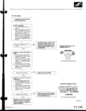 Page 317
99 - 00 modols:
Th6 Mll has b€on reDortod on.DTC ml32 is itorod.
Problem vorification:1. Do the ECi!4/PCM Reset Procedure,Start the ongine. Hold theengine at 3,000 rpm with noload (in Park or neutral) untilthe radiator fan comes on.Check the Primary HO2SlSensor 1) output voltage withthe scan tool during decelela-tion using completely closedthroftle.
Int.rmitt .fi tailuro, syltom b OKat thit tima. Check for poor con-nactiona oi loo3a wirar !t Cltl(Primrry HO2S, S.nror 1) .nd .tth. ECM/FCM.
Doos the...