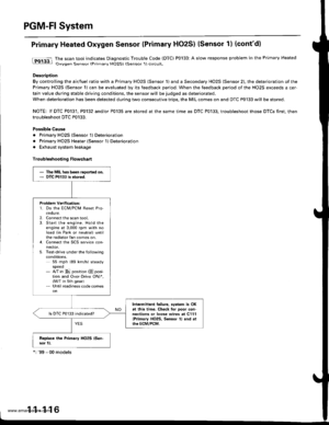 Page 318
PGM-FI System
Primary Heated Oxygen Sensor (Primary HO2S) lSensor 1) (contd)
tFO133  lhe scan tool indicates Diagnostic Trouble Code (DTC) P0133: A slow response problem in the Primary Heated: Oxysen Sensor (Primarv HO2S (Sensor 1) circuit.
Description
By controlling the airlfuel ratio with a Primary HO2S (Sensor 1) and a Secondary HO2S (Sensor 2), the deterioration of the
Primary HO2S (Sensor 1) can be evaluated by its feedback period. When the feedback period of the HO2S exceeds a cer
tain value...