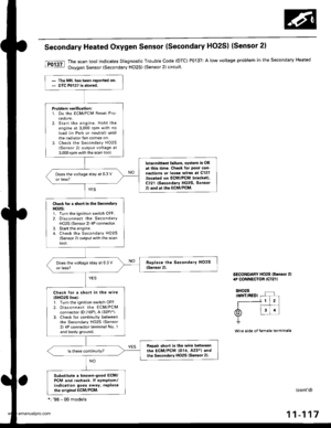 Page 319
Secondary Heated Oxygen Sensor (Secondary HO2S) (Sensor 2)
The scan tool indicates Diagnostic Trouble code (DTC) P0137: A low voltage problem in the secondary Heated
Oxygen Sensor (Secondary HO2S) (Sensor 2) circuit.
SECONDARY HO2S ls.nlor 2)4P CONNECTOB lC721l
Wire side of lemale terminals
(contd)
11-117
The MIL hrs been reported on.DTC P0137 is stored.
Problem veritication:1. Do the ECM/PCM Reset Procedure.2. Start the engine. Hold theengine at 3,000 rpm wilh no
load (in Park or neutral) untalthe...