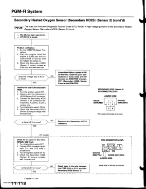 Page 320
PGM-FI System
Secondary Heated Oxygen Sensor (Secondary HO2SI (Sensor 2l (contdl
The scan tool indicates Diagnostic Trouble Code (DTC) P0138: A high voltage problem in the Secondary Heated
Oxygen Sensor (Secondary HO2S) (Sensor 2) circuit.
SECONDABY HO2S (Sonror 2)1P CONNECTOR rC721 l
sHo2s{WHT/REDI
sH()2sGIGFN/WHTI
Wire side of female terminals
PCM COI{NECTOR D {16PI
sHo2sG(RED/YELI
JUMPER WIRE
Wirc side ol lemale terminals
{To page 11-119)
1 1-1 18
The MIL hra b€on Eported on,OTC m138 b stor.d....