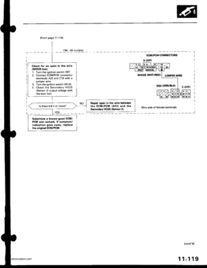 Page 321
(From page 11-118)
Check for an open in tha wire
ISH()2S linel:1. Turn th€ ignition switch OFF.2. Connect ECM/PCM connectorterminals A23 and C18 with a
iumper ware.3. Turn the ignition switch ON (ll).
4. Check the Secondary HO2S(Sensor 2) output voltage withthe scan tool.
Repair opon in tho wire botwaenthe ECM/PCM lA23l and theSecond.ry HO2S (Sonsot 21.ls there 0.6 V or more?
Substitute a known.good ECM/PCM .nd recheck. It symptom/indication goes rway, replace
the origin.l ECM/PCM.
(98 - 00 models)...