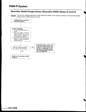 Page 322
PGM-FI System
Secondary Heated Oxygen Sensor (secondary HO2SI (sensor 2l (cont,d)
lTol3al The scan tool indicates Diagnostic Trouble Code (DTC) P0139: A slow response probtem in the Secondary Heated- Uxygen Sensor (HO2S) (Sensor 2l circuit.
- The MIL has b€en reoorted on.- DTC P0139 is storad.
Probl€m ve.itication:1. Do the ECM/PCM Reset Procedure,Start the engine. Hold theengine at 3,000 rpm with noload (in Park or neutral) untilthe radiator fan comes on.Check the Secondary HO2S(Sonsor 2) output at...