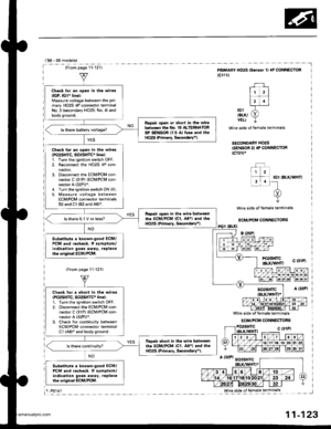 Page 325
Check for an open in the witoa(lGP,lGllino):
Mgasure voitage between the pri-
mary HO2S 4P connector terminalNo. 3 (secondary HO2S: No. 4) andbody ground.
Bepair opan or short in tho wilobdtween th6 nlo. 15 ALTERNATORSP SENSOR 17.5 Al fu$ .nd th6HO2S {Primrry, S€condtrytl.
Chock lor sn opon in the wires
IPO2SHTC, SO2SHTC lincl:1. Turn the ignition switch OFF.2. Reconnect the HO2S 4P con-nector.3. Disconnect the ECM/PCM con-nector C (31P) (ECM/PCM con-neaor A (32P))*.
4. Turn the ignition switch ON...