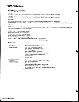 Page 326
PGM-FI System
Fuel Supply System
[POliil Thentool indicates Diagnostic Troubte Code (DTC) p0171:Thefuet system istoo lean.
[Fo17ZJ rhntool indicates Diagnostic Troubte code {DTc) p0172:Thefuel svstem istoorich.
Description
By monitoring the Long Term Fuel rrim, long term malfunctions in the fuel system will be detected.lf a malfunction has been detected during two consecutive trips, the MIL will come on and DTc p0171 and/or pol72 will bestored.
NOTE: lf someof the DTCS listed below are stored...