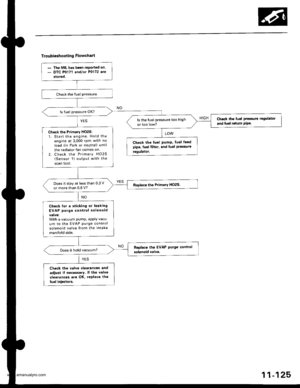 Page 327
Troubleshooting Flowchart
- The MIL has been rePorted on- DTC P0171 andlot P0172 are
stored,
Check the lu6l pressuro regulator
and tusl relum PiPe.ls the lLrel pressure too high
Check lhe Primaty HO2S:1. Start the engine. Hold the
engine at 3,000 rpm with no
load (in Park ot neutral) until
the radiator fan comes on
2. Check the Primary HO2S(Sensor 1) outPut with the
scan tool.
Check lh€ fuel pumP. fuel faedpipe. fuel fiher, and luel Prossurc.eguhior.
Does it stay at lessthan 0.3 V
or more than 0.6 V?...