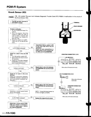 Page 332
PGM-FI System
Knock Sensor {KSl
(99 - 00 models) The scan tool indicates Diagnostic Troublo Code (DTC) P0325: A malfunction in the circuit ofthe Knock Sensor (KS).
ECM/PCM CONNECTOR C 131P}
Wire side of female terminals
KS 1P CONNECTOR IC13?
KSIRED/BLU)
KS(BED/BLU)
Wire side ol femaletermtnals
ECM/PCM CONNECTORc (31P)
- The MIL has been rooorted on.- DTC m325 is storod.
Problem verification:1. Do the ECM/PCir, Reset Procedure,2. Start the engine. Hold theengine at 3,000 rpm with noload (in Park or...