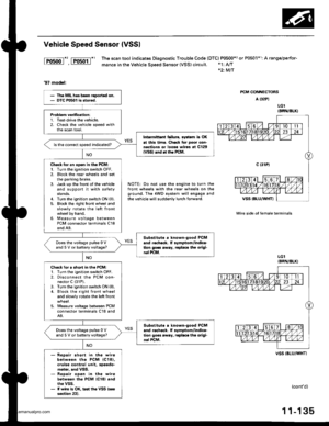 Page 337
Vehicle Speed Sensor (VSSI
lPosoo-]-. |posol l-
97 modol:
The scan tool indicates Diagnostic Trouble Code {DTC} P0500*or P0501*r: A range/perfor-
mance in the Vehicle Speed Sensor (VSS) circuit. * I ; A/T*2i Mfi
FCM CONNECTORS
A t32Pl
LG1(BRN/BLK)
NOTE: Do not use the engine to turn thofront wheels with th6 rear wheels on theground. The 4WD system will engage andthe vehicle will suddenlv Iurch forward.
Wire side ot female terminals
LGl
{BRN/BLKI
(contd)
11-135
The MIL hes boen roported on.DTC m501 is...