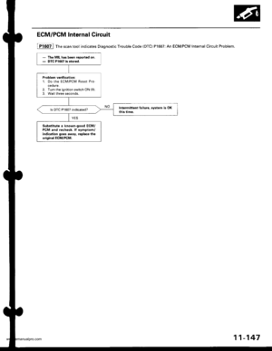 Page 349
ECM/PCM Internal Circuit
lFi6oil Th n tool indicates Diagnostic Trouble Code {DTC) P1607: An ECM/PCM Internal Circuit Problem.
- The MIL has been reoorted on.- DTC PlmT is slor6d.
Problom veritication:1. Do the ECM/PCM Reset Pro
2. Turn the ignition switch ON (ll).
3, Wait three seconds,
ls DTC P1607 indicated?
Sub3tiiut€ a known-good ECM/PCM and recheck. lf symptom/indication goes away, replace theoriginal ECM/rcM.
11-147
www.emanualpro.com  