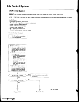 Page 352
ldle Control System
ldle Control System
I P0505 | The scan tool indicates Diagnostic T.ouble Code (DTCI PO5O5: ldlecontrol svstem mattunction.
NOTE: lf DTC P1508 is stored at the same time as DTC P0505, troubleshoot DTC P1508 first. then troubleshoot DTC p0505.
Possibls Cause
. IAC valve mechanical malfunction. Throttle body clogged port, improper adlustment. Intake manifold gasket leakaging. Intake air hose loose leakaging. Vacuum hose leakaging
a ECT sensor incorrect output. Throttle Position sensor...