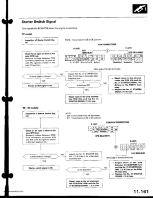 Page 363
Starter Switch Signal
This signals the ECM/PCM when the engine is cranking.
97 model:
A {32P}
98 - 00 models:
Transmission in E or E position.
LGl(BBN/BLK)
PCM CONNECTORS
Wire side of female terminals
ECM/PCM CONI{ECTORS
STS (BLU/ORNI
c t31P)
NOTE:. M/T: Clutch pedal must be depressed.. A/T: Transmission in E orE position
Check for an opan ot short in the
wire (STS linel:Measure voltage between PCM
connector terminals C6 and Ag
with the ignition switch in the
start (lll) position.
lnspect the No. 31...