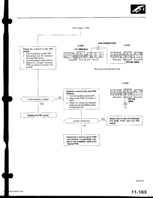 Page 365
{From page 11 162)
PCM CONNECTORS
Wire side of female terminals
c t3lPl
Check for a short in the PSP
swilch:1. Turn the ignition switch OFF.2. Disconnect the 2P connectorfrom the PSP switch.3. Turn the ignition switch ON (ll).
4. lleas u re voltage betweenPCM connector terminals C16and A9.
Check tor a short in the wire (PSP
SW linol:1. Turn the ignition switch OFF.2. Disconnect PCM connector C(31P).
3. Check for continuity betweenbody ground and PCM connec-tor terminal C16.
Reoair short in the wire...