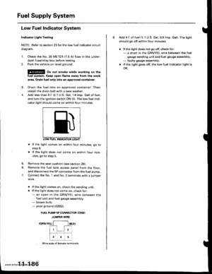 Page 388
Fuel Supply System
Low Fuel Indicator System
Indicator Light Testing
NOTE: Refer to section 23forthe lowfuel lndicator circuit
clragram.
1. Check the No. 25 METER (7.5 A) fuse in the under-
dash fuse/relay box before testing.
2. Park the vehicle on level ground.
@ Do not smoke while working on the
fuel system. Keep open flame away trom the work
aroa. Drain fuel only into an approved container.
Drain the fuel into an aoDroved container. Then
install the drain bolt with a new washer.
Add less than 8 f...