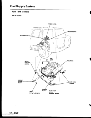 Page 394
Fuel Supply System
Fuel Tank (contd)
,98 - 00 models:
6P CONNECTOR
38 N.m(3.9 ksf.m,28lbtftl
I
5P CONNECTOR
I
\
11-192
www.emanualpro.com  