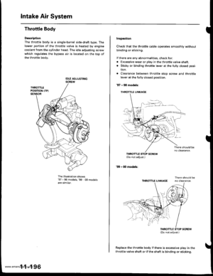 Page 398
Intake Air System
Throttle Body
Doscription
The throttle body is a single-barrel side-draft type. The
lower portion of the throttle valve is heated by engine
coolant from the cylinder head. The idle adjusting screw
which regulates the bypass air is located on the top of
the throttle bodv.
The illustration shows97 - 98 models,99 - 00 rnodelsare similar.
1 1-196
lnspection
Check that the throttle cable operates smoothly without
binding or sticking.
lf there are any abnormalities, check for:. Excessive...