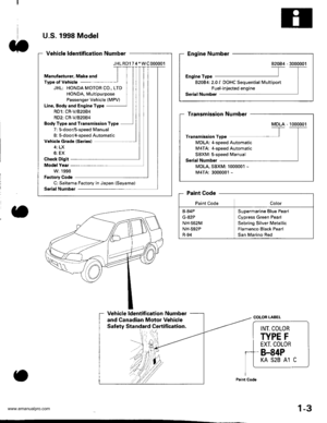 Page 5
U.S. 1998 Model
JHLRD174*WC000001
JHL: HONDA MOTOR CO., LTD
HONDA. Multipurpose
Passenger Vehicle (MPV)
Line, Body and Engine Type
RD1:CR-V/82084
RD2: CRV/82084
Body Type and Transmission Type
7: 5-door/s-soeed Manual
8; 5-door/4-soeed Automatic
C: Saitama Factory in Japan (Sayama)
B20B4t 2.01 DOHC Sequential Multiport
Fuel-injected engine
MDLA: 4-speed Automatic
M4TA: 4-speed Automatic
SBXM:s-speed Manual
MDLA, SBXM: 1000001 -
M4TA: 3000001 -
B-84P
G-82P
NH-552M
NH-592P
R-94
Supermarine Blue Pearl...