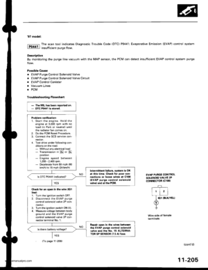 Page 407
97 model:
The scan tool indicates Diagnostic Trouble Code (DTC) P0441: Evaporative Emission (EVAP) control system
insufficient purge flow.
Description
By monitoring the purge line vacuum with the MAP sensor, the PCM can detect insufficient EVAP control system purge
flow.
Possiblo Cause
. EVAP Purge Control Solenoid Valve
. EVAP Purge Control Solenoid Valve Circuit
. EVAP Control Canister
. Vacuum Lines
. PCM
Troubleshooting Flowchart
EVAP PURGE CONTROL
SO1TNOID VALVE 2P
CoNNECTOR (C108)
(v)
YL
Wire side...