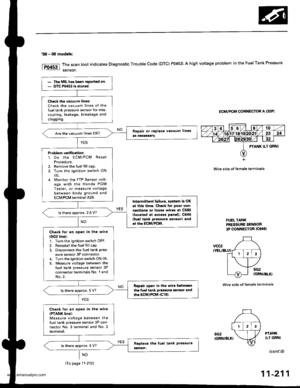 Page 413
98 - 00 modals:
The scan tool indicates Diagnostic Trouble Code (DTC) P0453: A high voltage problem in the Fuel Tank Pressure
sensor.
ECM/PCM CONNECTOR A {32PI
Wire sido ot fema16 t€rminals
FUEL TANXPf,ESSUBE SENSOR3p CONNECTOR {C6,a6l
vcc2IYEL/BLUI
sG2IGRN/BLKI
sG2(GRN/BLK}
Wire side ot female terminals
PTANKILT GRNI
(contd)
11-211
PTANK ILT GRN)
123
Thc MIL has b6on ropottcd on.DTC mia53 is dorcd.
Ch6ck tho vacuum linos:Check the vacuum lines of the
fuel tank pressure sensor lor mis-
routing, leakage,...