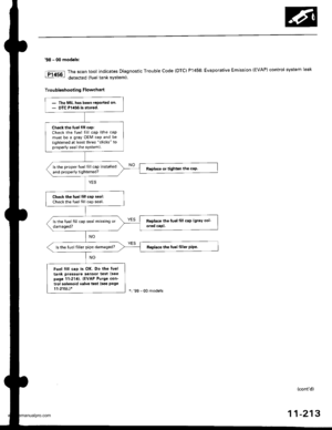 Page 415
98 - 00 models:
The scan tool indicates Diagnostic Trouble code (DTC) P1456: Evaporative Emission (EVAP) control system leak
detected {fuel tank system).
Troubleshooting Flowchart
- The MIL has been reported on.- DTC P1456 is stored.
Check the fuel fill cap:Check the fuel fill cap (the caP
must be a gray OEM cap and be
tightened at least three clicks toproperly seal the system)-
ls the proper fuel fill cap installed
and properly tightened?Replace or tighton the cap.
Check the lueltill cap seal:
Check...