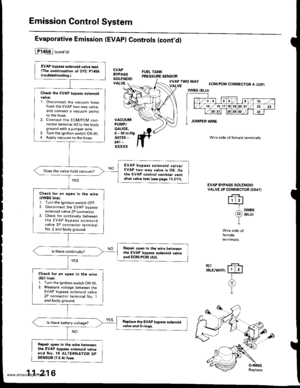 Page 418
Emission Control System
Evaporative Emission (EVAPI Controls (cont,dl
1T1456I (conro)
€VAPBYPASSSoLENOtOVALVEECM/PCM CONNECTOR A I32P)
Wire side of female terminals
VACUUMPUMP/GAUGE.0 -30 in.HgA373X -
041 -
xxxxx
EVAP BYPASS SOLENOIDVALVE 2P CONNECTOR lcorlTl
2WBS(BLU}
II
Wire side offemaletermrnats
tGlIBLK/WHT}
EVAP bypa3s solenoid valve test.(The continuation ot DTC P1456troubleshooting.l
Check the EVAP bypass sotenoid
1. Disconnect the vacuum hosefrom the EVAP two way valve,and connect a vscuum...