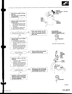 Page 419
EVAP control canister vent shut
valve l€st,lThe conlinualion ot DTC P1456
troubleshooting.)
Check the EVAP control cankter
vent 3hut valve:1. Disconnect the vacuum hose
from the EVAPthree way valve,
and connect a vacuum PUmPto the hose.2. Turn the ignition switch ON (ll).
3. Apply vacuum to the hose
EVAP control crnisier vent lhul
valve is OK. Do the v.cuum
hoses and connections te3l lseepage 11-218).
Does the valve hold vacuum?
Chock the EVAP control canbtel
vent shul valvo:1. Turn the ignition sw;tch...