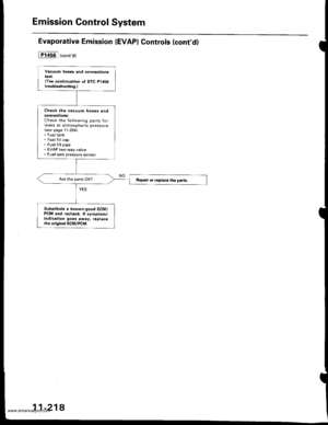 Page 420
Emission Control System
Evaporative Emission IEVAPI Controls (contd)
lTi,t56l (onto)
Vacuum hoses and connectionstelit.(The continuarion of DTC P1456troubleshooiing.l
Check the vacuum ho3es andconnect|ons:Check the following parts forleaks at atmospheric p ressu re{see page 11-204).. Fueltank. Fuel fill cap. Fuelfill pipe. EVAP two way valve. Fueltank pressure sensor
Repair or replaco the parts.
Substitute a known-good ECM/PCM and recheck. lf symptom/indication goes away, replac€the original ECM/PCM....