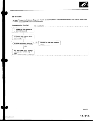 Page 421
98 - 00 mod€ls:
The scan tool indicates Diagnostic Trouble code (DTc) P1457: Evaporative Emission (EVAP) Control system leak
detected (EVAP control canister system).
Troubl6shooting Flowchart(98 model only)_]
I
- The MIL has been rePorted on.- DTC P1,157 is storod.
Do the fuel tank Pressure sensor
test {see page 11-214).
ls the {ueltank pressure sensor OK?
Do the EVAP Purge contlol
solenoid valve test lsea Page 1l_
220t.
(contdl
11-219
www.emanualpro.com  