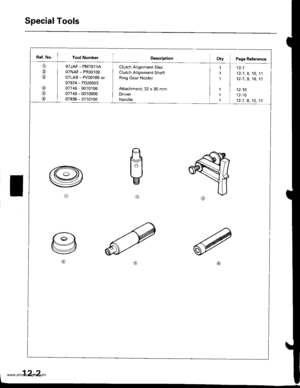 Page 429
Special Tools
Rel. No. I Tool NumberDescriptionOty Page Reference
a
IA
@
!c,
Lo,
OTJAF - PM70,I1A
07NAF - PR30l00
07LAB - PV00100 or
07924 - PD20003
07746 0010100
07749 - 0010000
07936 - 3710100
Clutch Alignment Disc
Clutch Alignment Shaft
Ring Gear Holder
Attachment, 32 x 35 mm
Driver
Ha nd le
1 | t2-7
1 12-7 , A, t0, 11
1 12-7 ,9, 10, 1l
I1 I 12-10
1 12-10
1 12-7 , a, 10, 11
b)
2-2
www.emanualpro.com  