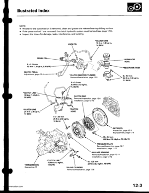 Page 430
lllustrated Index
NOTE:
. Whenever the transmission is removed, clean and grease the release bearing sliding surface
.lfthepansmarked*areremoved,theclutchhydraulicsystemmustbebled(seepage1\
2-6).
. Inspect the hoses for damage. leaks. interference, and twisting.
LOCK PIN
*CLUTCH LINE19 N.m (1.9 kgj.m,14 tbtft)
8 x 1.25 mm13 N.m {1.3 kgf m,9.4lbtft)
PEDAL PIN.RESEFVOIR
HOSE
*RESERVOIR TANK
CLUTCH PEDALAdjustment, page 12-4*CI-UTCH MASTER CYLINDERFemoval/lnstallation, page 12-5
6x1.0mm9.8 N.m (1.0...