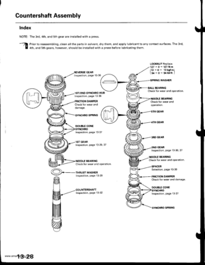 Page 467
Countershaft Assembly
Index
NOTE:
3
The 3rd, 4th. and sth gear are installed with a press.
Prior to reassembling, clean all the parts in solvent, dry them, and apply lubricant to any contact surfaces. The 3rd,
4th, and sth gears, however. should be installed with a press before lubricating them.
LOCKNUT Replace.127-o-127N.m
113-0- 13kstmi
\94-0- 9.trbtft /
IST/2ND SYNCHRO HUBInspection, page 13 36
Check lor wear anddamage.
THRUST WASHERInspection, page 13-29
DAMPER
WASHER
AEARINGCheck for wear and...