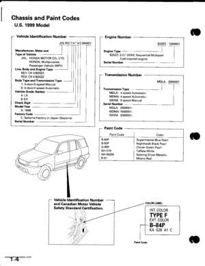 Page 6
Chassis and Paint Codes
U.S. 1999 Model
Vehicle ldentification Number
JHLRDIT4*XC000001
JHL: HONDA MOTOR CO., LTD
HONDA. Multipurpose
RDlt CR-vlB20Z2
RD2t CR-V1B2OZ2
Body Type and Transmission Type
7: 5-door/5-speed Manual
8: 5-door/4-spsed Automatic
4: LX
6: Ex
Chock Digit
Model Year
X: 1999
C: Saitama Factory in Japan (Sayama)
B2OZ2:2.0 | DOHC Sequential Multiport
Fuel-injected engine
MDLA: 4-speed Automatic
MDMA: 4-speed Automatic
SBXM: s-speed Manual
MDLA: 2000001-
MDMA: 1000001-
SBXM: 2000001-...