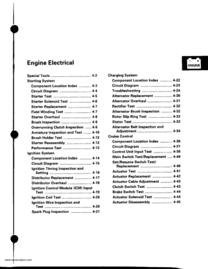 Page 51
Engine Electrical
Speciaf Tools ............. 4-2
Starting System
Component Location Index ............ 4-3
Circuit Diagram ................................ 4-4
Starter Test ........... 4-5
Starter Solenoid Test ...................... 45
Starter Replacement ....................... 4-7
Field Winding Test ........................... 4-7
Starter Overhaul ............................,. 4-8
Brush Inspection ...........................,., 4-9
Overrunning Glutch Inspection ...... 4-9
Armature lnspection and...