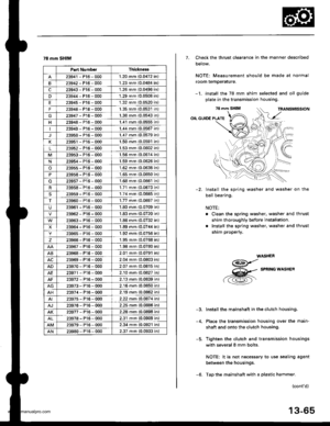 Page 504
78 mm SHIM
Part NumborThickness
23941 - P16 - 0001.20 mm (0.0472 in)
23942-P16-0001.23 mm (0.0484 in)
c23943-P16-0001.26 mm (0.0496 in)
u23944-Pt6-0001.29 mm (0.0508 in)
23945-P16-0001.32 mm (0.0520n)
F23946- P16 - 0001.35 mm (0.0531n)
G23947-P16-0001.38 mm {0.0543n)
H23948-P16-0001.41 mm (0.0555n)
23949-P16-0001.44 mm (0.0567 in)
23950-P16-0001.47 mm (0.0579 in)
K23951 - P16 - 0001.50 mm {0.0591 in}
L23952-Pl6-0001.53 mm (0.0602 in)
M23953-P16-0001.56 mm (0.0614 in)
N23954-P16-0001.59 mm (0.0626 in)...