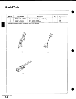 Page 52
Special Tools
Ref. No.Tool NumberDescriptionOty I Page Reference
o-o
o
A973X - 041 XXXXX
07JGG - 001010A
07PAZ - 0010100
Vacuum Pump/Gauge, 0 30 in.Hg.
Belt Tension Gauge
SCS Service Connector
4-41
434
4-16* Included in the Belt Tension Gauge Set, T/N 07JGG - 0010004
o@
o
4-2
www.emanualpro.com  