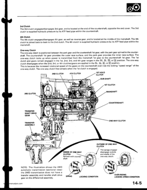 Page 521
3rd Clutch
The 3rd clutch engages/disengages 3rd gear, and is located at the end of the countershaft, opposite the end cover. The 3rd
clutch is supplied hydraulic pressure by its ATF feed pipe within the countershaft.
ilth Clutch
The 4th clutch engages/disengages 4th gear, as well as reverse gear, and is located at the middle of the mainshaft. The 4th
clutch is joined back-to-back to the 2nd clutch. The 4th clutch is supplied hydraulic pressure by its ATF feed pipe within the
mainshaft.
One-way Clutch...