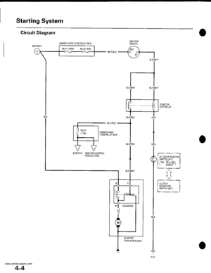 Page 54
Starting System
Circuit Diagram
IGN TIONSWITCH
/ BAI \-+o cf-.|
\i7 IBLKMHT
II
I
tl
tlELKMHT BLKWHT
STARTEFCUl RELAY
I A/T GEAR PosrroN!i swrTcH (A/T) |l/oN EorN |l p.siton / :!-- -_ --___J
f;---lI TNTERLooK I
fYlyl, I
GRY
IGRN
8LK
Gl0l
UNDER.HOOD FUSE/RELAY 8OX
N0.41 (100A) N0.42 (40A)
-.1
BLKRED
I
IGNITION CONTROLMOoULE ( CM)
STARTEB(Field wnd ng lype)
4-4
www.emanualpro.com  