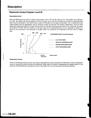 Page 536
Description
Electronic Control System (contd)
Descending Control
When the PCM determines that the vehicle is going down a hill in E and @ positions (97 - 98 models). and in @ posi-
tion {99 - 00 models), the shitt-up speed from 3rd to 4th gear and from 2nd to 3rd (when the throttle is closed) becomes
faster than the set speed for flat road driving to widen the 3rd gear and 2nd gear driving areas. This, in combination with
engine braking from the deceleration lock-up, achieves smooth driving when the...