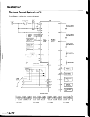 Page 538
Description
Electronic Control System (contd)
Circuit Diagram and Terminal LocationsrgS Model
GNTIONSWITCN
LOCK-UPCONIFOLSOLEIIO D VALVE A
LOCK-UPCONTSOLSOLEI.IO 0 vALvE B
SBIFICONTROLSOLEI€ DVALVE A
SH FTCONTFOLSOLEiDID VALVE 8
LIN€AA SOL€iDIDGNIION SWTCHtGr
14-22
www.emanualpro.com  